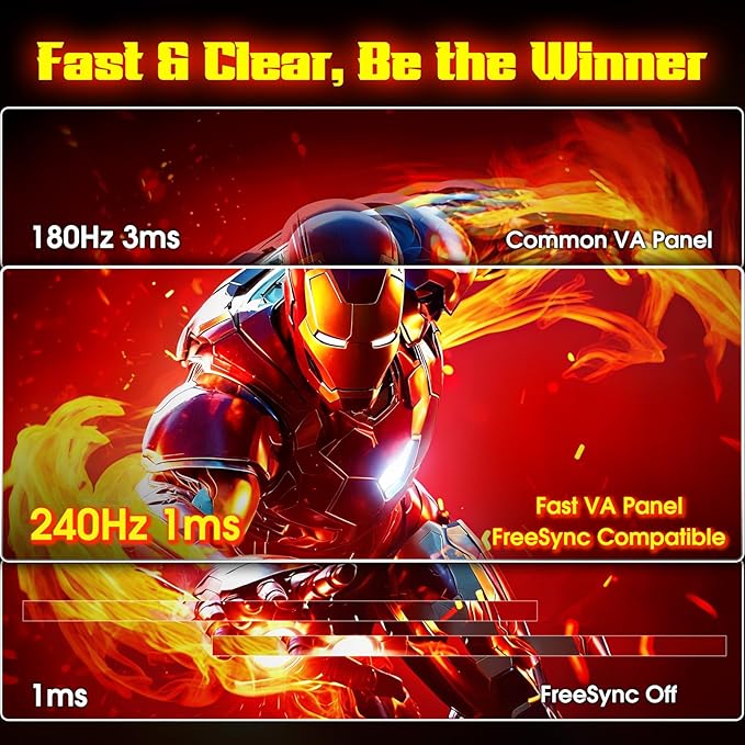 SANSUI 34 Inch 240Hz Ultrawide Curved Gaming Monitor UWQHD 3440×1440 21:9 2K Curved Monitor 1500RHDR400Fast VA PIP/PBPAI CrosshairAIPQ(Visual Enhance)MPRT 1msHDMI2.1*2DP1.4*2(DP Cable Incl.)