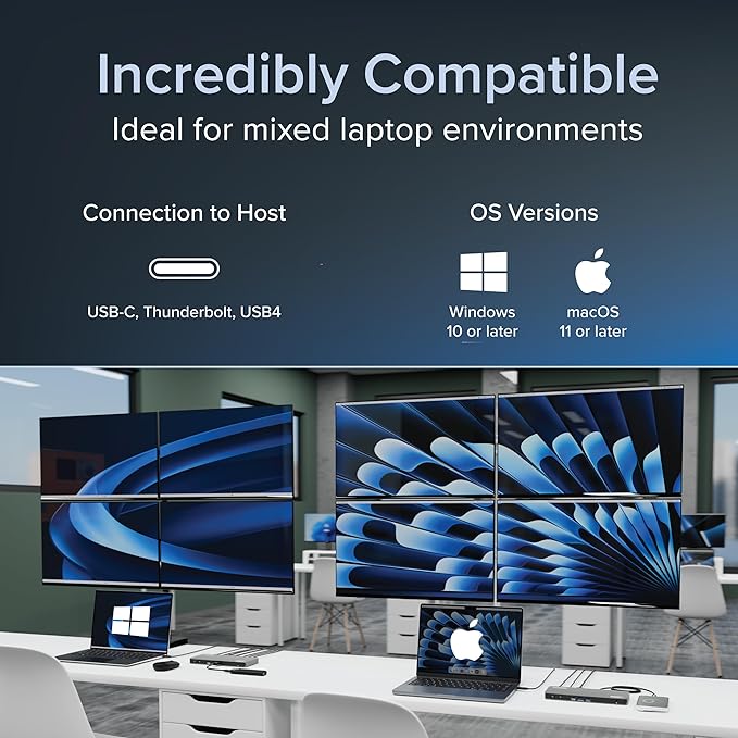 Plugable USB C Docking Station 5 Monitors 140W DisplayLink Dock Connects up to Five 4K Displays for MacBook Windows Thunderbolt 4 Laptops 2x HDMI 3x USBC 2.5Gbps Ethernet Driver Required UD-7400PD