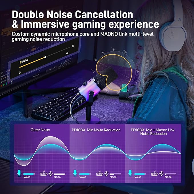MAONO Dynamic Microphone Boom Arm Kit: Noise Cancellation Mic Bundle for Gaming Podcast Studio Streaming Recording Vocal PD100X+BA37+XLR-180