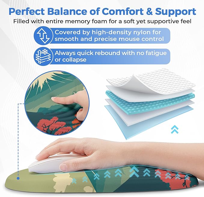 Ergonomic Mouse Pad with Wrist Support Memory Foam Wrist Rest for Pain Relief &amp Carpal Tunnel Non-Slip Base for Office Computer PC Laptop (12x8x1.2inch Fujisan)