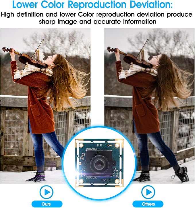 8 Magepixel USB Camera Module Super HD 3264X2448 Embeded USB Webcam for IndustrialLightburn Camera PC Webcam for Linux Windows Android MAC OS Raspberry PI