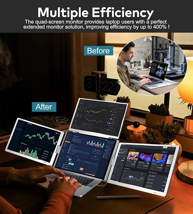 16 Laptop Screen Extender Just 1 Cable for 3 Screens Quad Monitor 1200P FHD Screen Extender for 12-18.5 Laptops Triple Portable Monitor for Wins/Mac M1|M2|M3|M4|M5