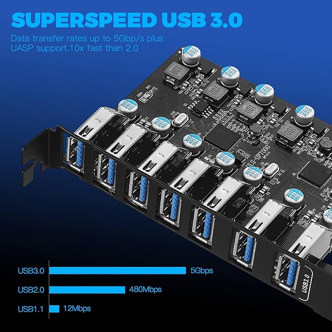 Sinefine PCI-E to USB 3.0 7-Port(7X USB-A) Expansion CardPCI Express USB Add in Card Internal USB3 Hub Converter for Desktop PC Host Card