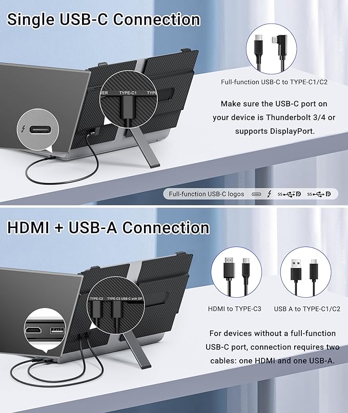 Laptop Screen Extender 14” FHD 1080P Portable Monitor for Laptop 1.3lbs Ultra-Light Dual Monitor USB-C Plug &amp Play Travel Monitor Extender for 13”-17” Windows/Mac/Android/Chrome