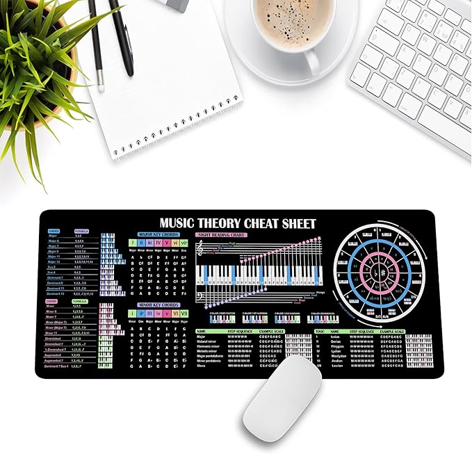 Piano Music Theory Mouse Mat – All-in-One Cheat Sheet for Beginners Students &amp Music Creators Essential Computer Accessories for Study Work and Reference Purposes NVA
