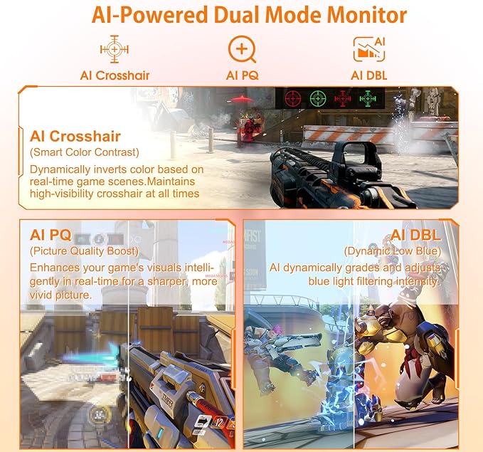 SANSUI 27 4K Gaming Monitor UHD 160Hz or FHD 320Hz Dual Mode PC Monitor- Fast IPS 1ms(OD) 丨2×HDMI2.1丨2×DP 1.4丨Built-in Speakers丨Eye Care丨AI Crosshair丨PIP/PBP丨HDR400丨Rotating/Height Adjustable