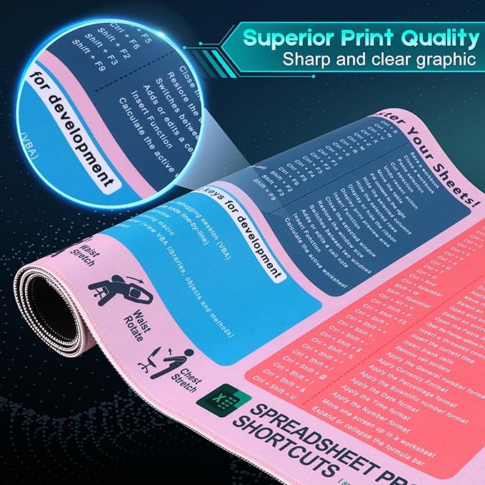 Excel Cheat Sheet Mouse Pad Set | 3-Piece XXL Ergonomic Desk Mat with Wrist Rest for Office &amp Gaming(Blush)
