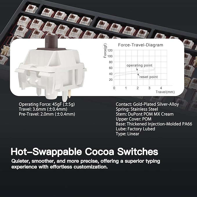 KEEBMONKEY WOBKEY Rainy 75 CNC Aluminum HMX/JWK/Cocoa Switches Triple-Mode Connectivity Mechanical Keyboard with Superior Acoustics RGB/FR4/Silver SUS304/7000mAh/Cocoa Switch (Pro - Black)