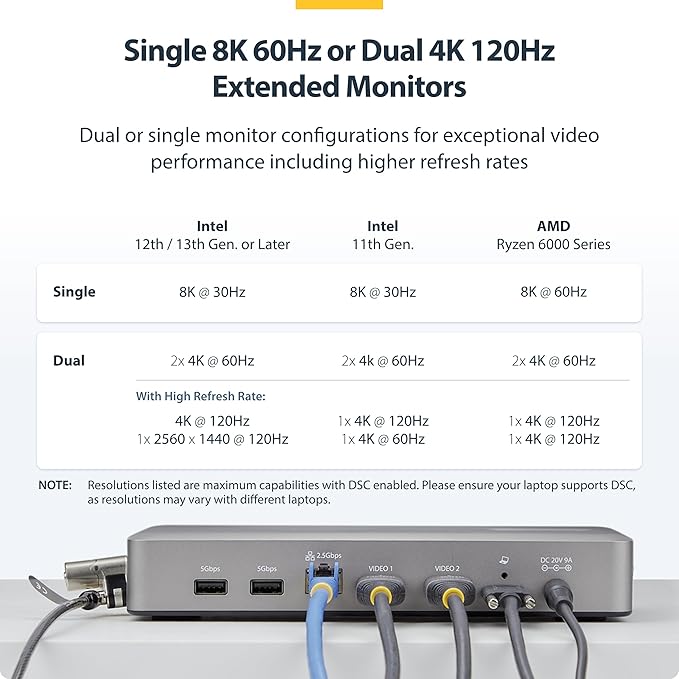 StarTech.com USB-C Docking Station (10-in-1 USB4) Up to 100W Charging for Laptop 40Gbps Data Transfer 2.5Gb Ethernet Single 8K Dual 4K Display 6X USB (Not MacOS Compatible)