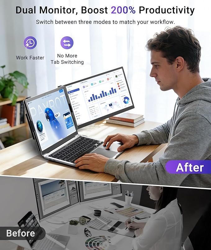 Laptop Screen Extender 14” FHD 1080P Portable Monitor for Laptop 1.3lbs Ultra-Light Dual Monitor USB-C Plug &amp Play Travel Monitor Extender for 13”-17” Windows/Mac/Android/Chrome