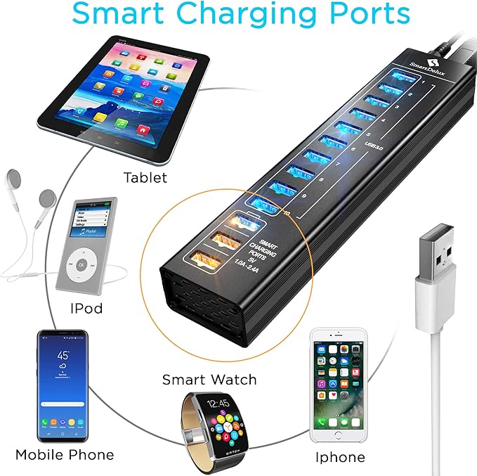SmartDelux Powered USB Hub - 13-Port USB 3.0 Hub with 10 USB 3.0 Ports 3 Smart Charging Ports Power Adapter Long Cord LEDs - Black Aluminum
