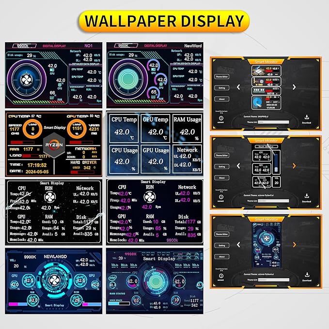 3.5 IPS USB Mini Screen Computer Temp Data Monitor Display Type-C Sub Screen for PC ARGB Computer Case Secondary Screen