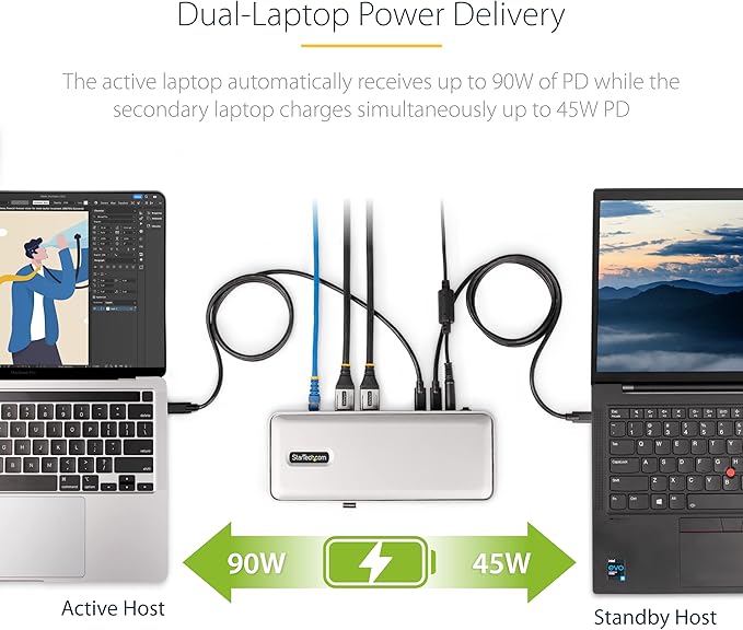 StarTech.com Dual-Laptop USB-C KVM Docking Station Dual Monitor 4K 60Hz DisplayPort Dock 5-Port USB Hub GbE 90W/45W Power Delivery to Two Laptops Windows/Mac 2-Host KVM Dock TAA