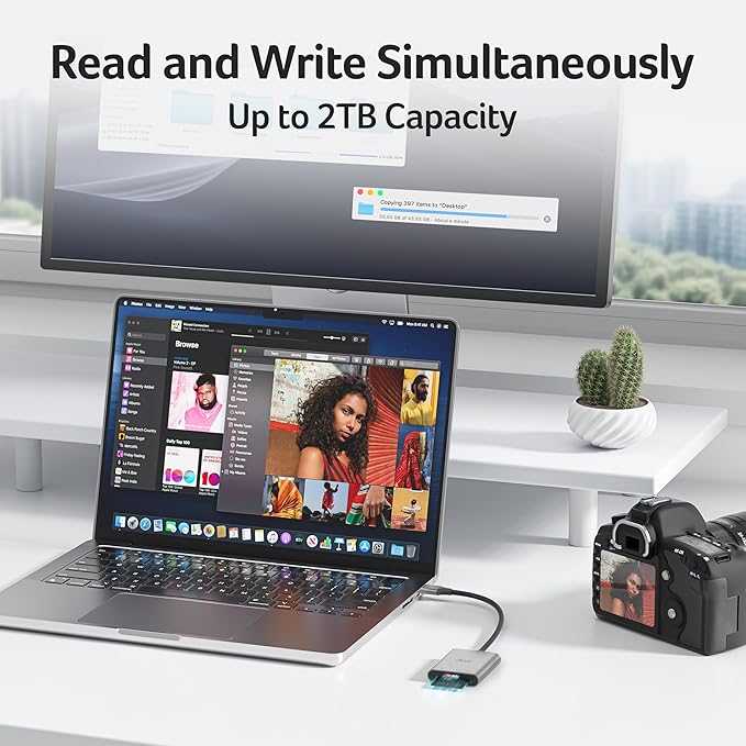 5 in 1 USB C Hub Bundle with 2 in 1 USB SD Card Reader