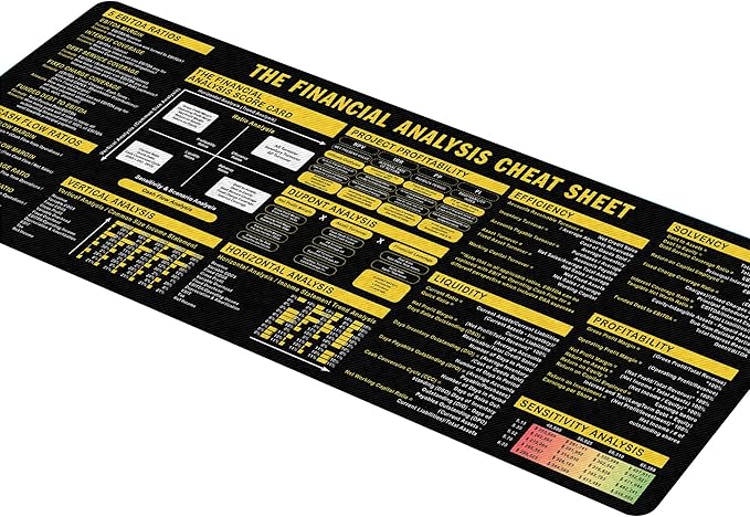 Financial Analysis Cheat Sheet Mouse Mat KMH Mouse Pad for Accountants Analysts Financial Knowledge Large Desk Mat Mousepad Essential Computer Accessories for Study Work and Reference Purposes