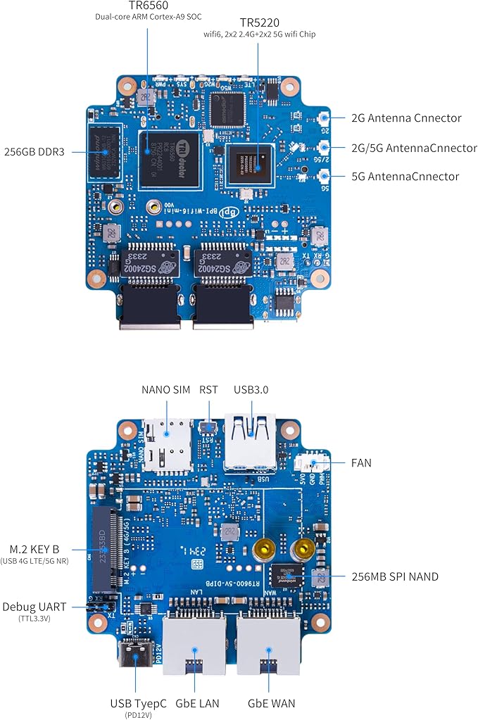WayPonDEV Banana Pi BPI-WiFi 6 Router OpenWRT Board Dual Band Wireless Internet Router 802.11ax ac WiFi 6 Gigabit VPN Router with 5GE Phy and RGMII Support WPAWPA2WPA3 (Wifi6 Mini SET2)