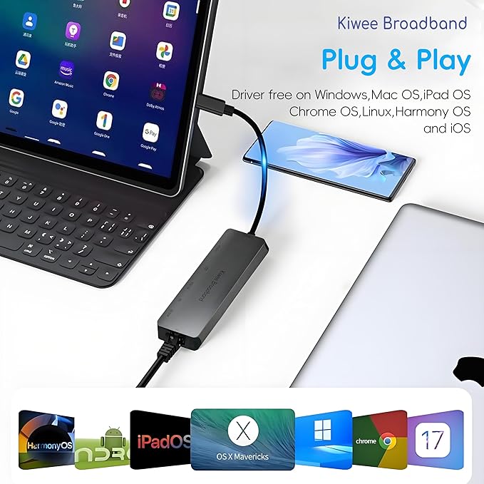 Kiwee Broadband 7-in-1 USB-C Hub with 5Gbps Ethernet 100W PD Charging 4K HDMI 2 USB-A 3.2 Ports SD/MicroSD Card Reader Universal Dock for MacBook Windows Laptop iPad Chromebook (KB-USBC-5GH7)