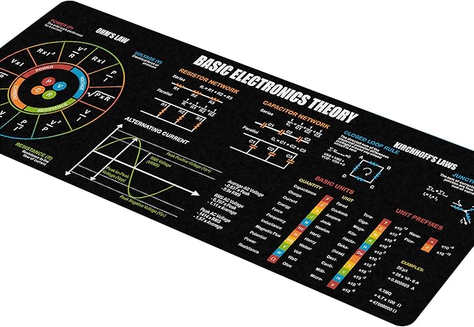 Basic Electronic Theory Mouse Pad Perfect for Students Engineers &amp Technicians with Circuit Design &amp Electrical Reference Essential Computer Accessories for Study Work and Reference Purpo