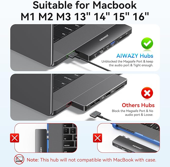 USB C Adapter HDMI USB Multiport Hub8 in 2 Accessories with HDMIThunderbolt 3USB C and 3 USB A 3.0 Data Ports SD TF Card Reader Audio(Black)