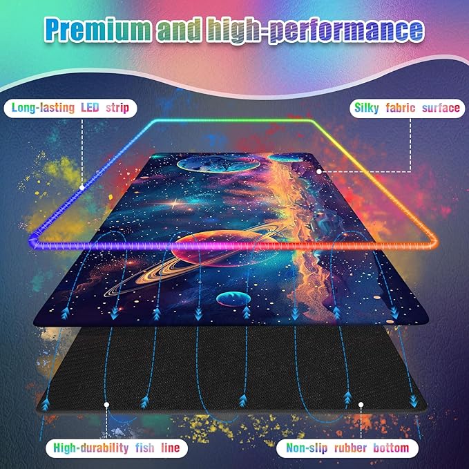 RGB Mousepad Led Mouse Pad Desk Mat I 31.5 x 11.8 Inch Large Mouse Pad I XL Oversized Big Mouse mat 14 Led Light Modes I Anti-Slip Rubber Base Waterproof Keyboard Pad for PC Gaming I Colorful Planet