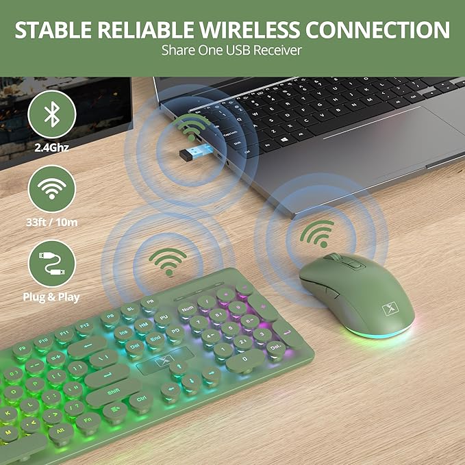 Backlit Wireless Keyboard and Mouse 2.4GHz Light Up Typewriter Rechargeable Cordless Quiet Keyboard with USB Receiver for PC/Laptop(Dark Green)