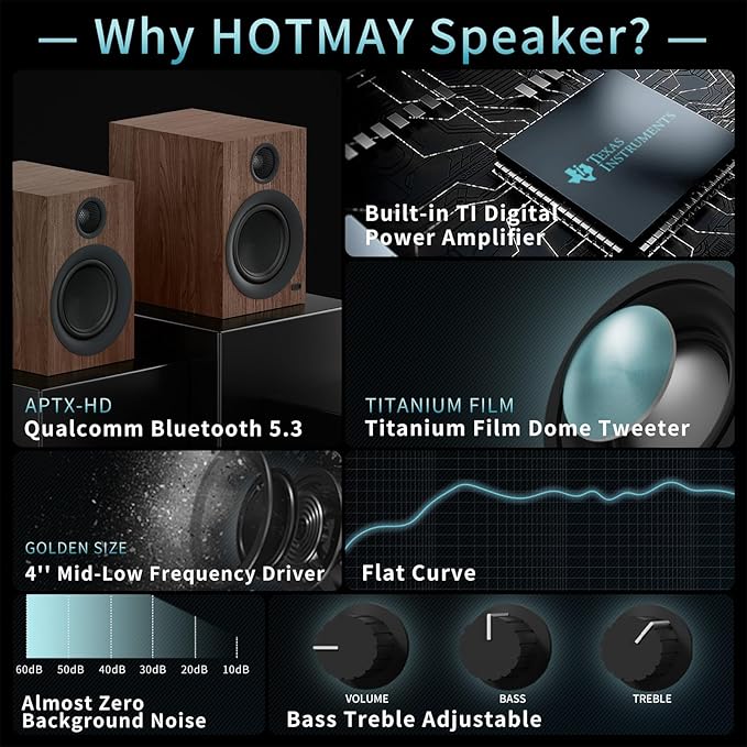 Bluetooth Bookshelf Speakers 75W Powered Active Speaker with 4 Inch Woofer HiFi Speaker with aptX Bluetooth USB for Home Studio Gaming Set of 2 Bronze