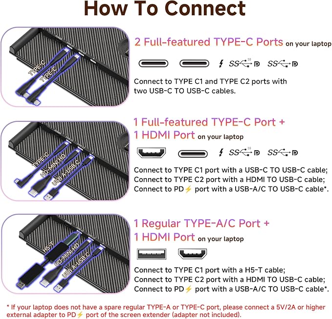 Triple Laptop Screen Extender 2.2lb 14 FHD Ultra-Light Multiple Laptop Monitor Extender Ultra-Thin Portable Monitors Attachable for 13.3-17 Laptops Triple Screen Extender for Windows/Mac/Chrome