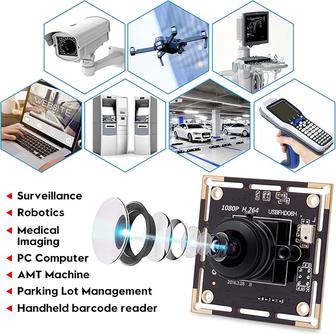 SVPRO Fisheye Lens 180 Degree USB Camera Module HD 1080P Sony IMX323 USB Camera Board with Microphone 0.01Lux Low Light Web Security Cam H.264 Video Output