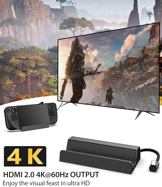 Antank 6-in-1 Docking Station for Steam Deck/ROG Ally Steam Deck Dock with HDMI 2.0 4K@60Hz Gigabit 1000Mbps Ethernet 100W PD Fast Charging and 3 USB-A 3.0 USB-C Port for Valve Steam Deck OLED