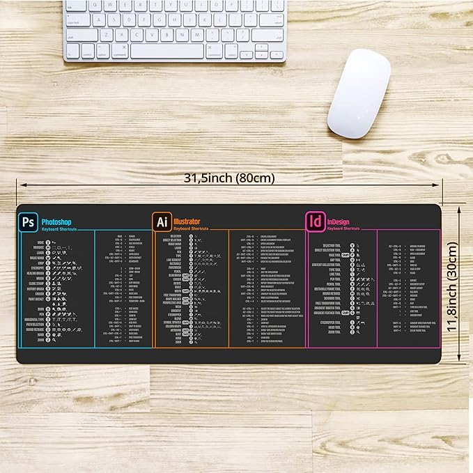Designer Photo Editing Software Mouse mat photoshop shortcut Keyboard tips gifts for beginner photographers giftsphotography gifts mouse pad large desk mats KMH
