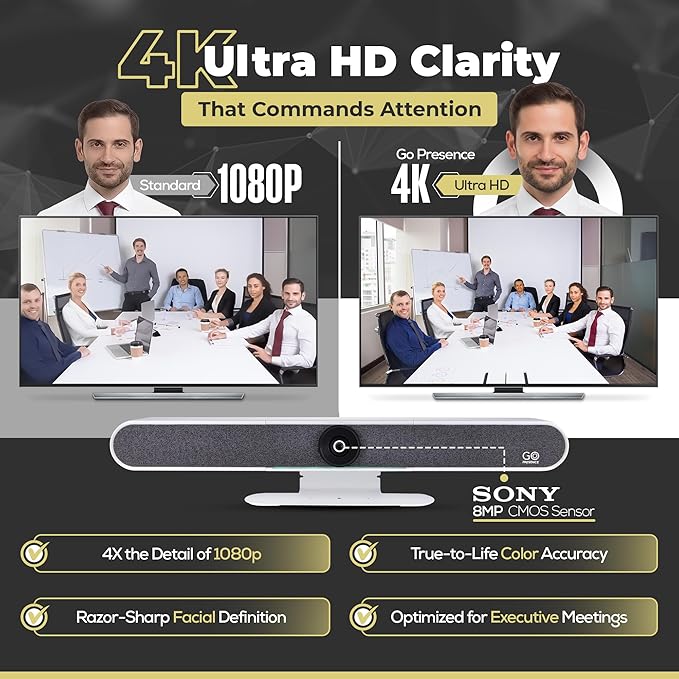 All-in-One 4K Video Conferencing Camera System AI Auto-Tracking 120° Wide-Angle 6 Microphones &amp Dual Speakers Noise Reduction USB Plug &amp Play for Zoom Teams Google Meet PC &amp Laptop