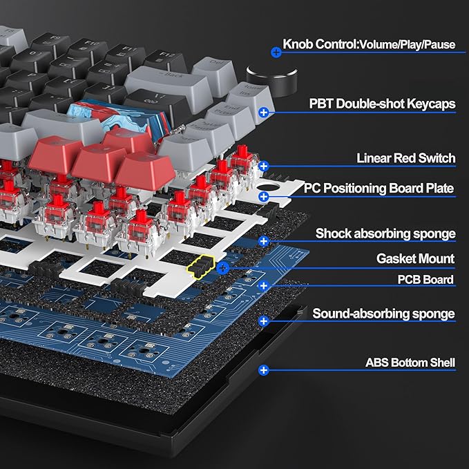 Fogruaden 75% Wired Mechanical Gaming Keyboard - 75 Percent TKL Hot Swappable Gasket Mount Red Switch RGB Backlit 82 Keys NKRO Compact with Knob (Dark)