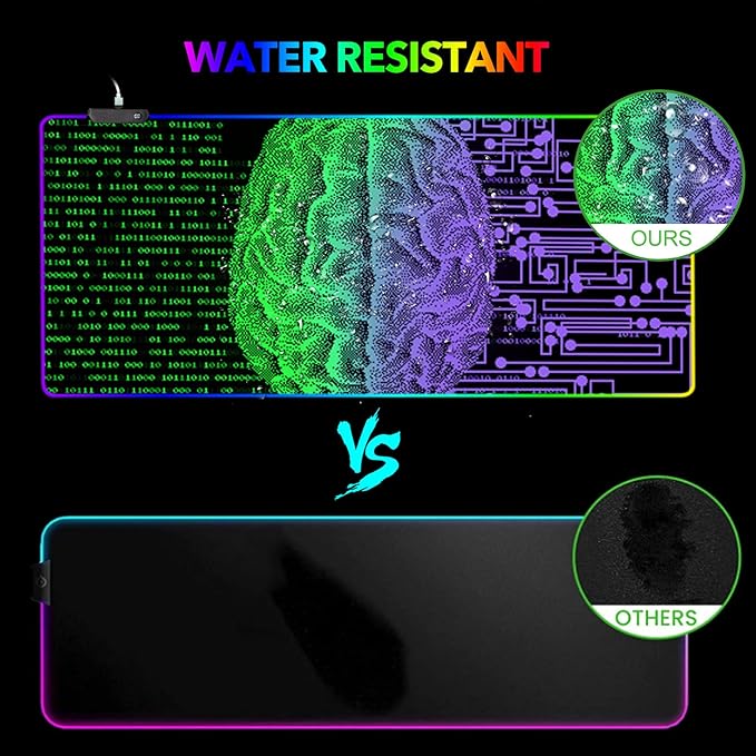 AIMSA Large Gaming Mouse Pad RGB Keyboard Led Mousepad Extended 35.4 x 15.8 inch Non-Slip Rubber Base with 14 Lighting Modes Big Desk Mat Waterproof Technology Brain