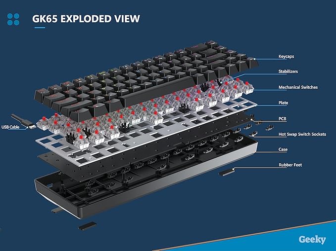 Geeky GK65 65% | Hot Swappable Mechanical Gaming Keyboard | 68 Keys Multi Color RGB LED Backlit for PC/Mac Gamer | ANSI US American Layout (Black Mechanical Speed Silver)