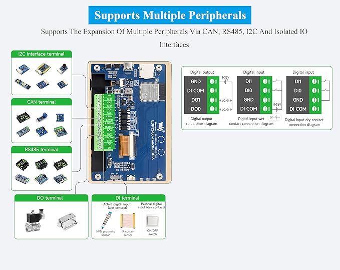 ESP32-S3 5inch Capacitive Touch Screen Development Board 5-Point Touch LCD Display 1024 x 600 Pixel 32-Bit LX7 Dual-Core Processor Support W-i-F-i&ampB L E with Onboard Antenna (Upgraded Ver )