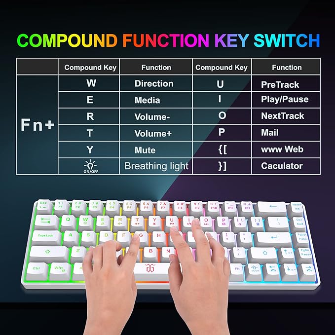 Snpurdiri 60% Wireless Gaming Keyboard and Mouse ComboLED Backlit Rechargeable 2000mAh BatteryMini Mechanical Feel Anti-ghosting Keyboard +Popular RGB Gaming Mice for PC Gamer (White)