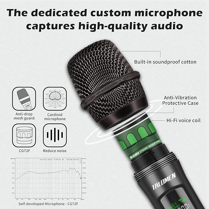 Wireless MicrophoneProfessional Dual Handheld Cordless Dynamic Mic System with Rechargeable Receiver(160 Ft)Karaoke Microphone Set for SingingKaraokeWeddingDJPartySpeechChurchK60-2