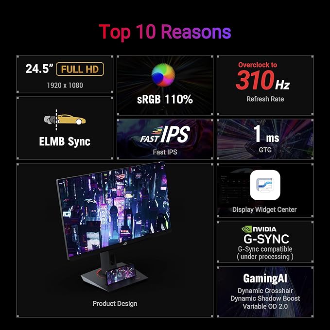 ASUS ROG Strix 24.5” USB-C HDR400 Gaming Monitor (XG259CMS)–Full HD 1080p 310Hz 1ms Fast IPS 110% SRGB Extreme Low Motion Blur Sync G-SYNC Compatible DisplayWidget Tripod Socket 3yr Warranty