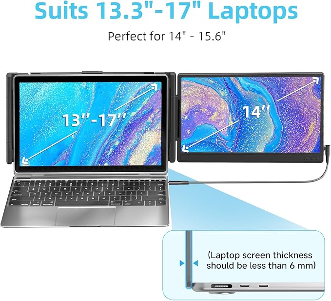 Laptop Screen Extender 14 - FHD 1080P IPS Laptop Monitor Extender Dual Screen Portable Monitor for Laptops 13-17 with USB-C/HDMI Port Built-in Speakers Plug n Play for Mac Win Android