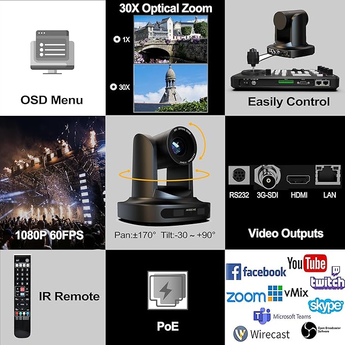 PTZ Camera 30x Optical Zoom with HDMI PoE 3G-SDI IP Live Streaming HDMI PTZ Camera for Church Worship Education Events