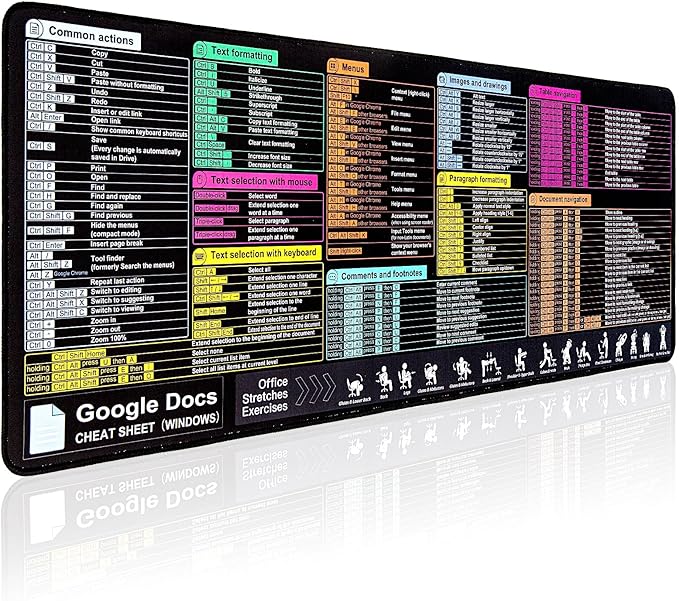 Google Docs Cheat Sheet Mouse Pad Large Mousepad for Google Docs Shortcuts Extended Gaming Pad for Mouse and Keyboard High Definition Printing StitchingWaterproof Anti Slip(Windows)