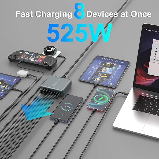 USB C Charger Block 525W 8-Port GaN Fast Charging Station Hub with 100W Cable Dual PD 100W Multi-Device USB C Wall Charger Adapter for iPhone 17 16 15 MacBook Laptop iPad Samsung Galaxy and More