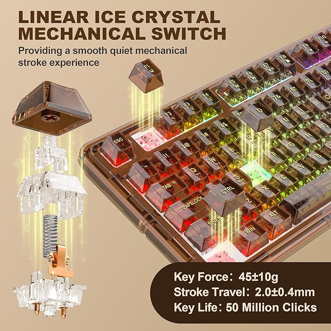 Transparent Mechanical Keyboard 80-Key RGB Backlit Wireless Gaming Keyboards Hot Swap Customizable Clear Acrylic Design Quiet Linear Switches 3 Modes BT5.0/2.4G/USB-C 4000mAh Battery (Brown)