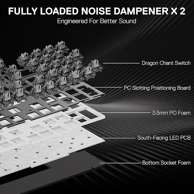 Redragon K556 PRO 104 Keys Wireless RGB Gaming Keyboard Tri-Mode Aluminum Mechanical Keyboard w/Noise Dampening Layers Hot-Swap South-Facing RGB Socket Gradient PBT Keycaps &amp Custom Linear Swit