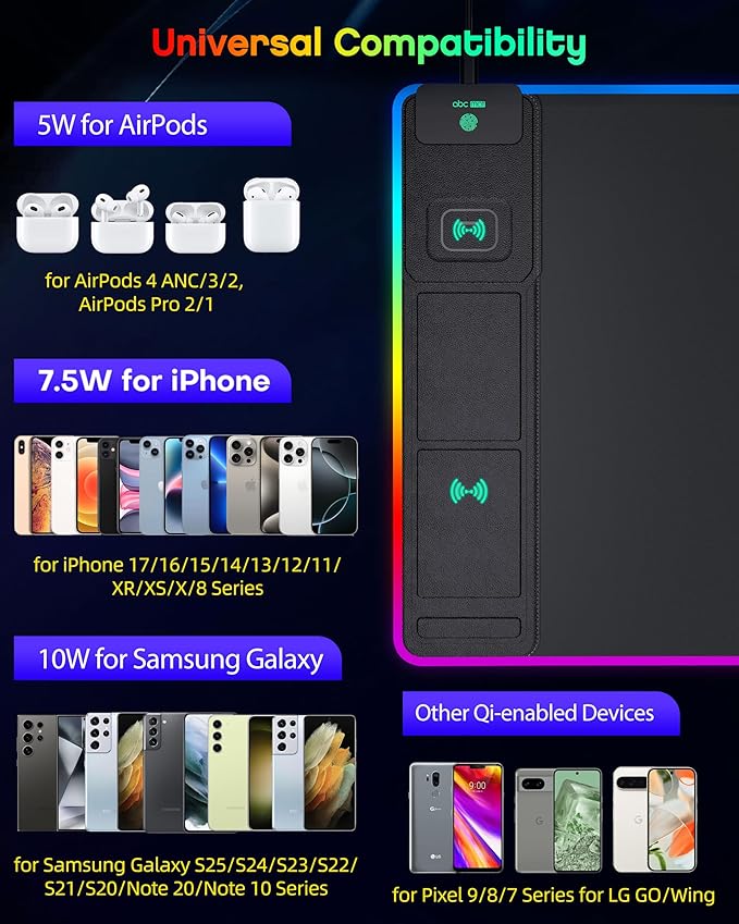 4-in-1 RGB Gaming Mouse Pad with Wireless Charging &amp Phone Stand 31.5x15.8 Large 24 Light Effects Non-Slip Base Waterproof Ultra-Smooth Surface with Adatper