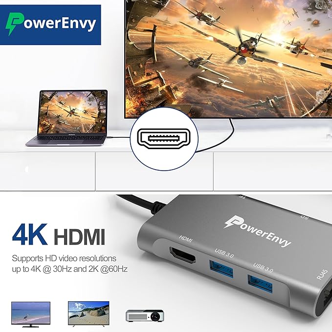 USB C HUB7-in-1 USB Adapter Multiport Data HUB with 60W Type C Charging 5Gbps 2 USB A 4K HDMI 1000M Ethernet TF/MicroSD Data Transfer Port for MacBookiPad Pro/AirXPSMateBookMore