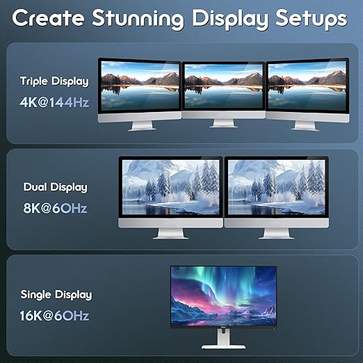 16K USB c Monitor for Thunderbolt 5 Cable80Gbps Data16K Dual 8K Video240Wfor USB 5Thunderbolt 4 MacBook HubDockeGPULaptopsDisplay SSD usbc to usbc Monitor Cable 3.3FT/1m