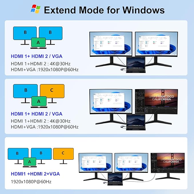 Docking Station Dual Monitor USB C to Dual HDMI Adapter 10 in 1 Laptop Docking Station 3 Monitors with HDMI/VGA/PD/Ethernet/USB/SD/TF/3.5mm Audio