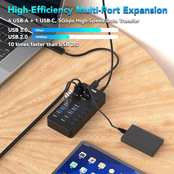 14-in-1 Powered USB Hub USB Data Hub w LED Individual On/Off Switches for MacBook/PC/Steam Deck &amp External HDDs 6 USB 3.03 USB 2.02 USB-A/C Charging1 USB-C 3.01x PD 60W1x Type-B for HDD Doc