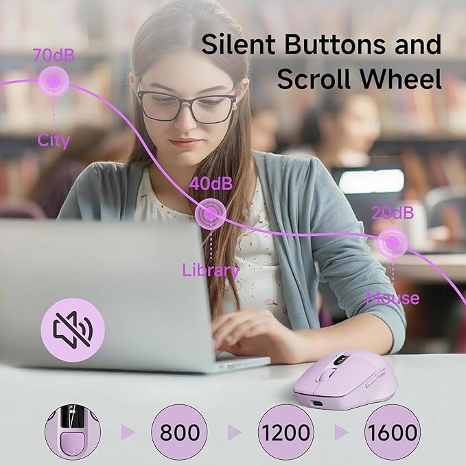 EWEADN Q1 Wireless Mouse BT &amp 2.4G Silent Mouse Quiet Click with 1600 DPI Levels Battery &amp DPI LED Screen Display 6 Button Small Portable Bluetooth Mouse for Laptop/PC/Mac-Purple